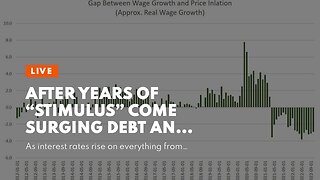 After Years of “Stimulus” Come Surging Debt and Falling Wages