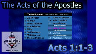 002 The Acts of the Apostles (Acts 1:1-3) 2 of 2