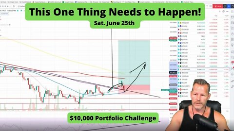 $10,000 dollar portfolio challenge! When will I enter more trades?