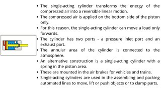 021 | Introduction and Symbol of Single Acting Pneumatic Cylinder | Pneumatic |