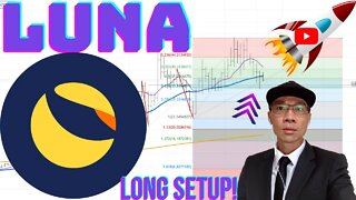 Terra (Luna) - Possible Long Setup *IF* Price Bounces From Support Area. Review of OMG.
