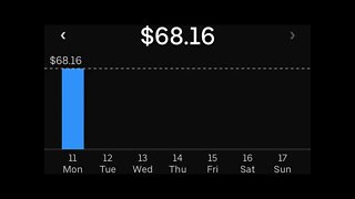 $68 Monday Driving Uber in Tesla Model Y