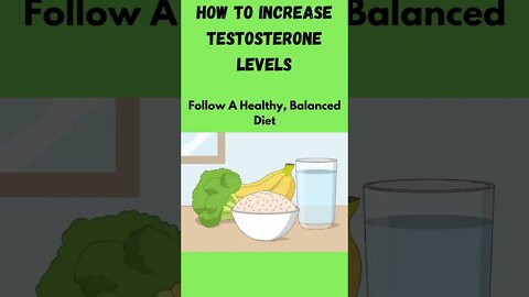 How to Increase Testosterone Levels ( ManGreens Herbal Suppliment Review ) #shorts