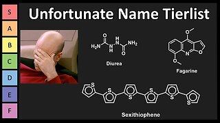 Which Chemical has the Most Unfortunate Name?