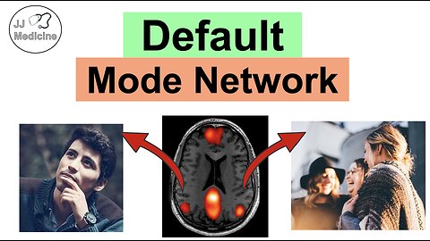 Default Mode Network (of the Brain): Brain Structures, Functions & Associations with Psychopathology