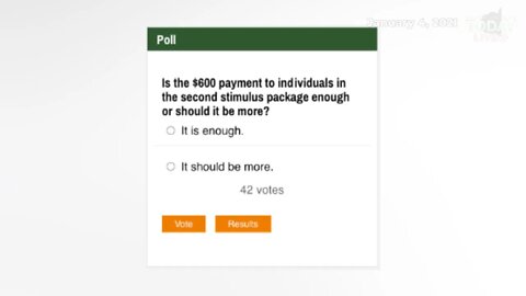 POLL: Is the $600 payment to individuals in the second stimulus package enough or should it be more?