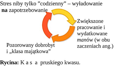 Obecność KASY cały „naród” zaKWASI – i takie czyżby śmieszne Jak ileż WYCIERPICIE przez to jeszcze⁉