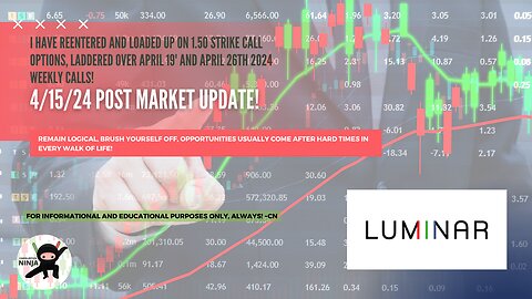 🚀 LAZR Update - April 15th, 2024 🚀 - Fakeout into Intraday Diamond, Loaded on 1.50 Calls!