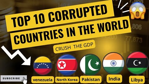 Top 10 Corrupt Country in the World 2022