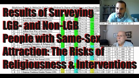 Results of Surveying LGB- and Non-LGB People with SSA: Christopher Rosik Interview