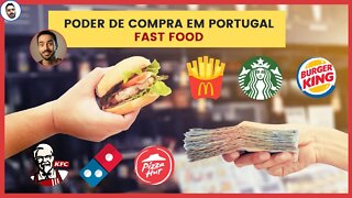 Poder de compra Portugal x Brasil : Fast Food