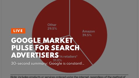 Google market pulse for search advertisers