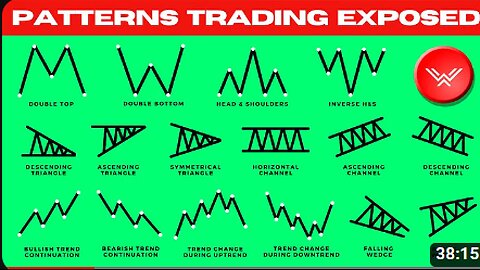 "💰💥 QUIT Your 9 to 5: How to Make THOUSANDS A DAY Trading from Your COUCH! 🔥📈"