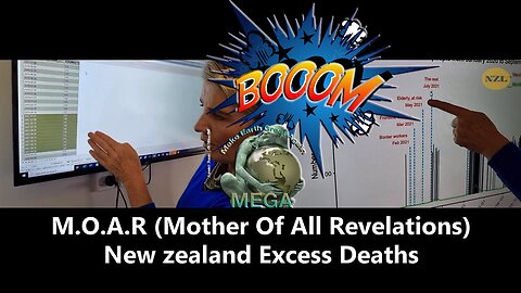 Absolutely Must Watch: New Zealand Irrefutable Evidence Of Genocide: M.O.A.R (Mother Of All Revelations)