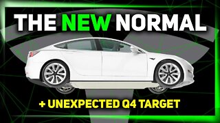 Tesla Exec Lays Out Ambitious New Goal / VW Issues Warning / Record Lithium Prices ⚡️