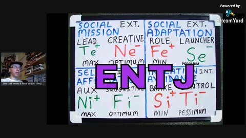 #Te_Nx (ENTJ): ≈ SOCIONICS L.I.E. SHADOW Functions Whiteboard #SocionicsModelG*