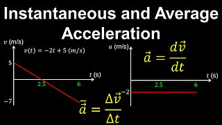 Instantaneous Acceleration, Average Acceleration, 1D Motion - AP Physics C (Mechanics)