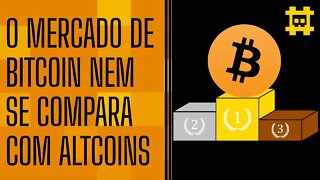 O mercado de bitcoin versus altcoins - [CORTE]