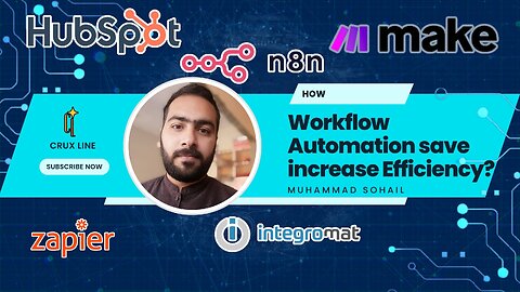 4. How Automation can increase efficiency | Workflow Automation | CRUX LINE