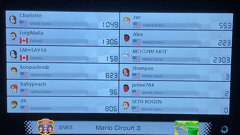 Mario Kart 8 - 200cc World Cup - Mario Circuit with Seth Rogen?