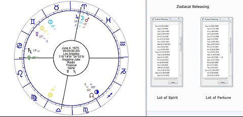 Free Hellenistic Astrology Software Valens - Full Tutorial