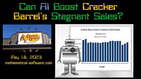 Can AI Boost Cracker Barrel's Stagnant Sales?