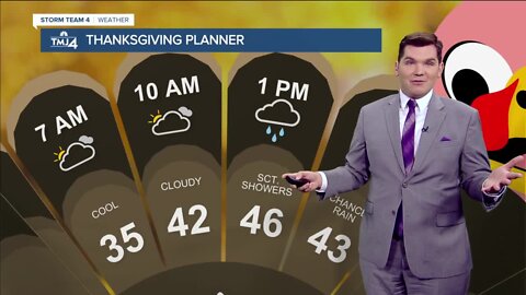 Southeast Wisconsin weather: Scattered showers for Thanksgiving, temps in the 50s