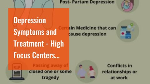 Depression Symptoms and Treatment - High Focus Centers Can Be Fun For Everyone