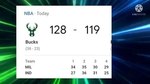 #NBA #NBA FINAL SCORE TODAY AS OF FEBRUARY 16, 2022 #NBA TEAMS STANDING TODAY FEBRUARY 17, 2022