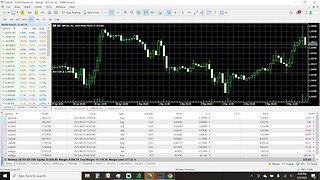 Prep Live Trading 5-3-2023