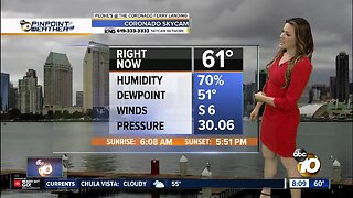 10News Pinpoint Weather with Jennifer Delacruz