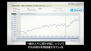 【コロワク】働き盛り世代の異常な超過死亡