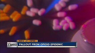 I-Team: Opioid lawsuits: 1,000+ local governments sue drug makers, pharmacies