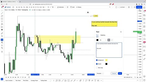 LIVE Forex LO Session - 21st March 2022