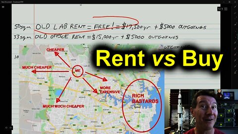 eevBLAB #66 - Renting vs Buying a Commercial Office Lab