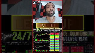 [LIVE] PRICE ACTION THEORY & PSYCHOLOGY FINANCE SOLUTIONS-YT #shorts