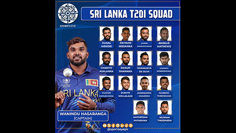 Sri Lanka Cricket Team's ICC T20 World Cup 2024 Squad !