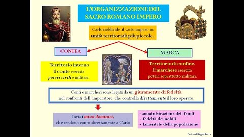 Carlo Magno,i Franchi e il Sacro romano Impero Franco e CRISTIANO del 800 d.C .i Franchi erano cristiani non pagani e diffondevano il Cristianesimo,conquistavano e poi convertivano i popoli pagani sottomessi al Cristianesimo DOCUMENTARIO