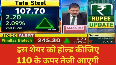 TATA STEEL SHARE NEWS TODAY | TATA STEEL SHARE ANALYSIS | TATA STEEL BUY OR SELL CALL | TATA STEEL