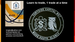Daily Trading Strategy podcast, from Tortoisecapital.net