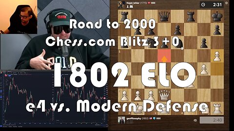Road to 2000 #100 - 1802 ELO - Chess.com Blitz 3+0 - e4 vs. Modern Defense
