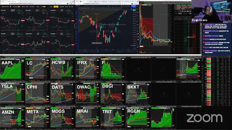 Live Day Trading: BKKT IFRX F $$$ #StockMarket