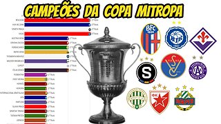 CAMPEÕES DA COPA MITROPA DE FUTEBOL(1927-1992)