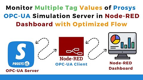 003 | Read and Monitor Multiple Tags of Prosys OPC-UA Simulation Server in Node-RED Dashboard |