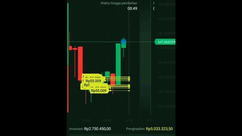 Jangan Lama2 Nanti di Loss kan #shorts #trading #binomo #quotex #belajartrading #octafx #forex