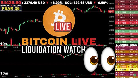 🟢 Bitcoin LIVE Price and Real-Time Liquidations 🔴