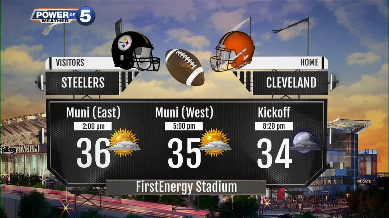 Forecast for the Browns vs. Steelers game today