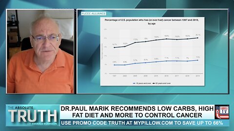 Dr. Paul Marik- Control Cancer with Low Carbs & High Fat