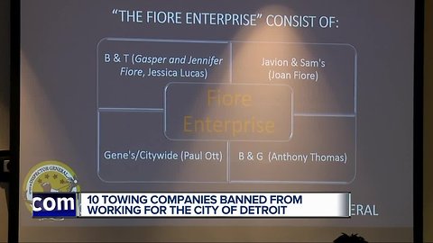 10 towing companies banned from city of Detroit