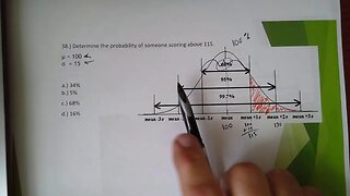 What is the Probability of Someone Scoring Above 115 on a Test (GKT Practice)